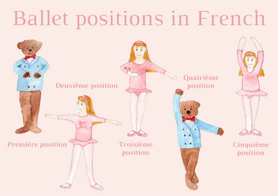 FRENCH LESSON 7 & 8 : ALL ABOUT BALLET